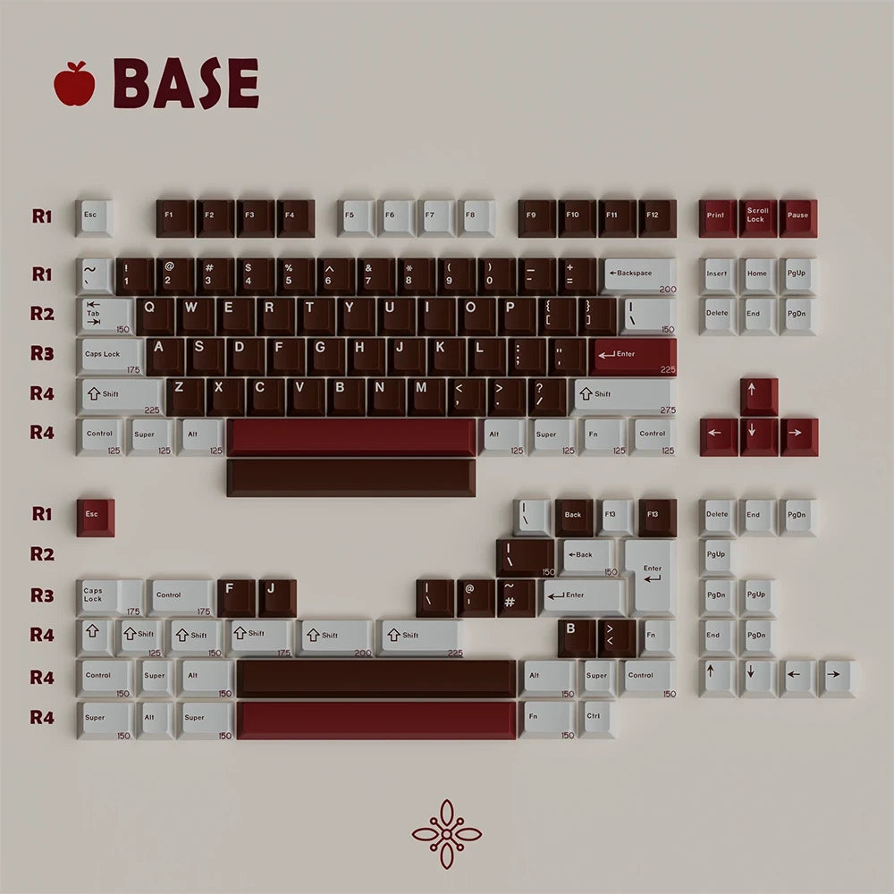 Keycaps
